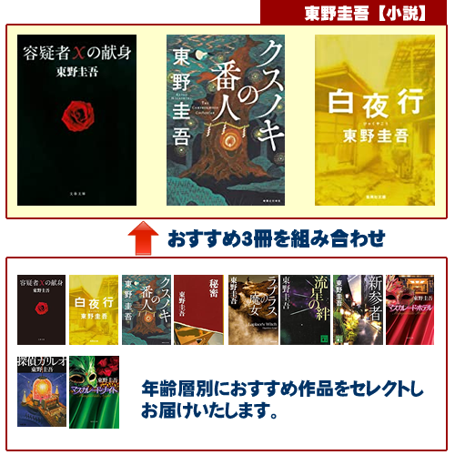 東野圭吾 小説50冊以上